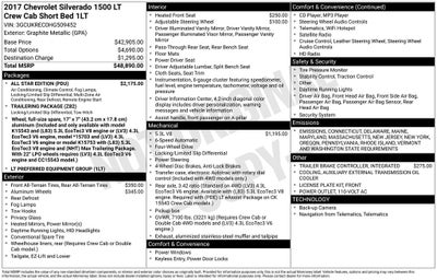 2017 Chevrolet Silverado 1500 LT LT1